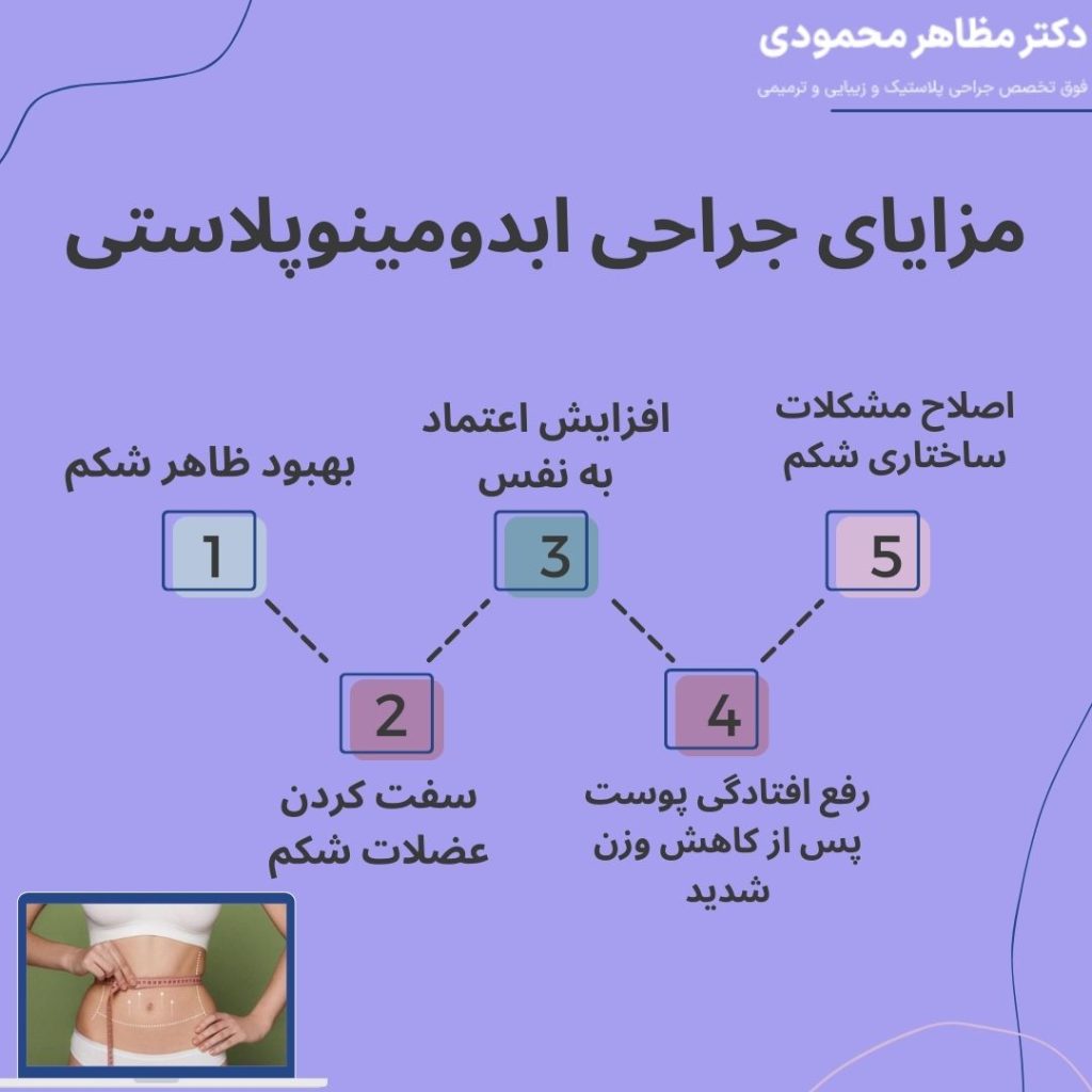 مزایای جراحی ابدومینوپلاستی