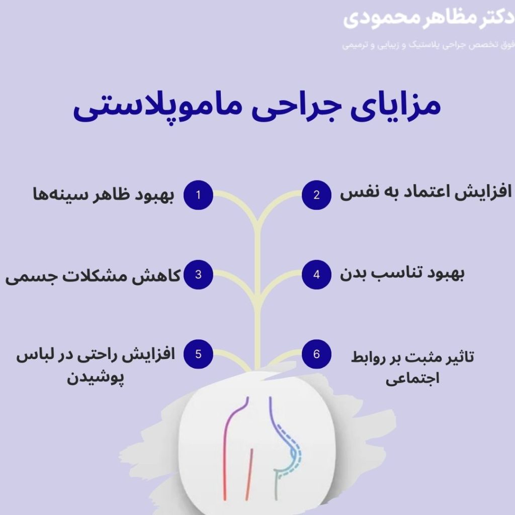 مزایای ماموپلاستی
