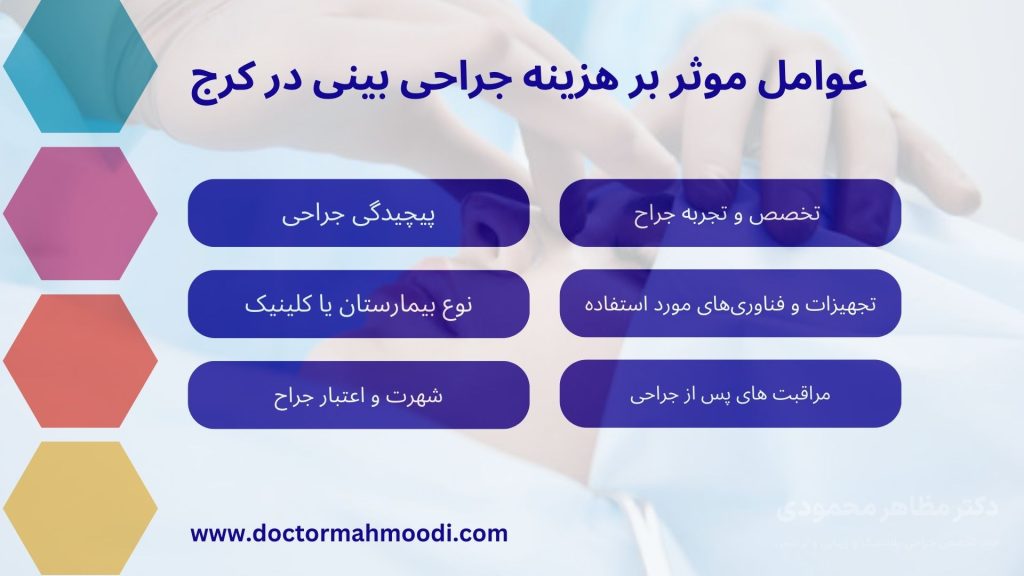 هزینه جراحی بینی در کرج