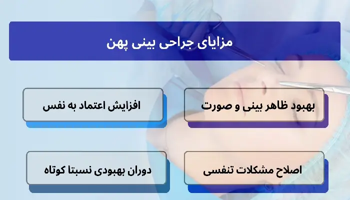 جراحی بینی پهن