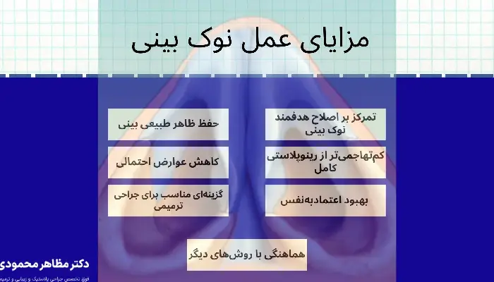 عمل نوک بینی