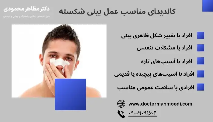 عمل بینی شکسته